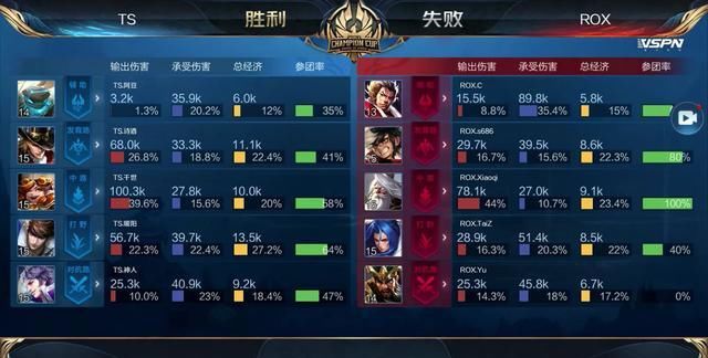 出手机会
